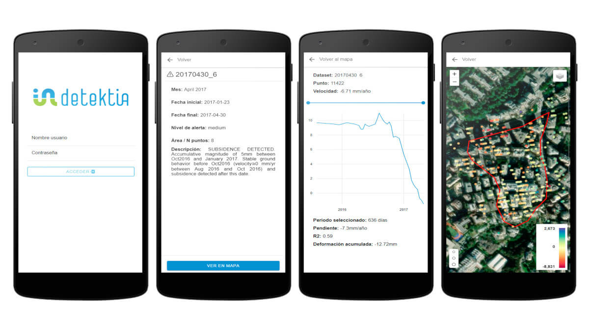 Aplicación móvil para dispositivos con sistema operativo con API EyeRADAR