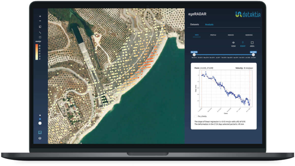 Integración de API EyeRADAR de Detektia en otros software de gestión de infraestructuras